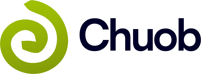chuob.com